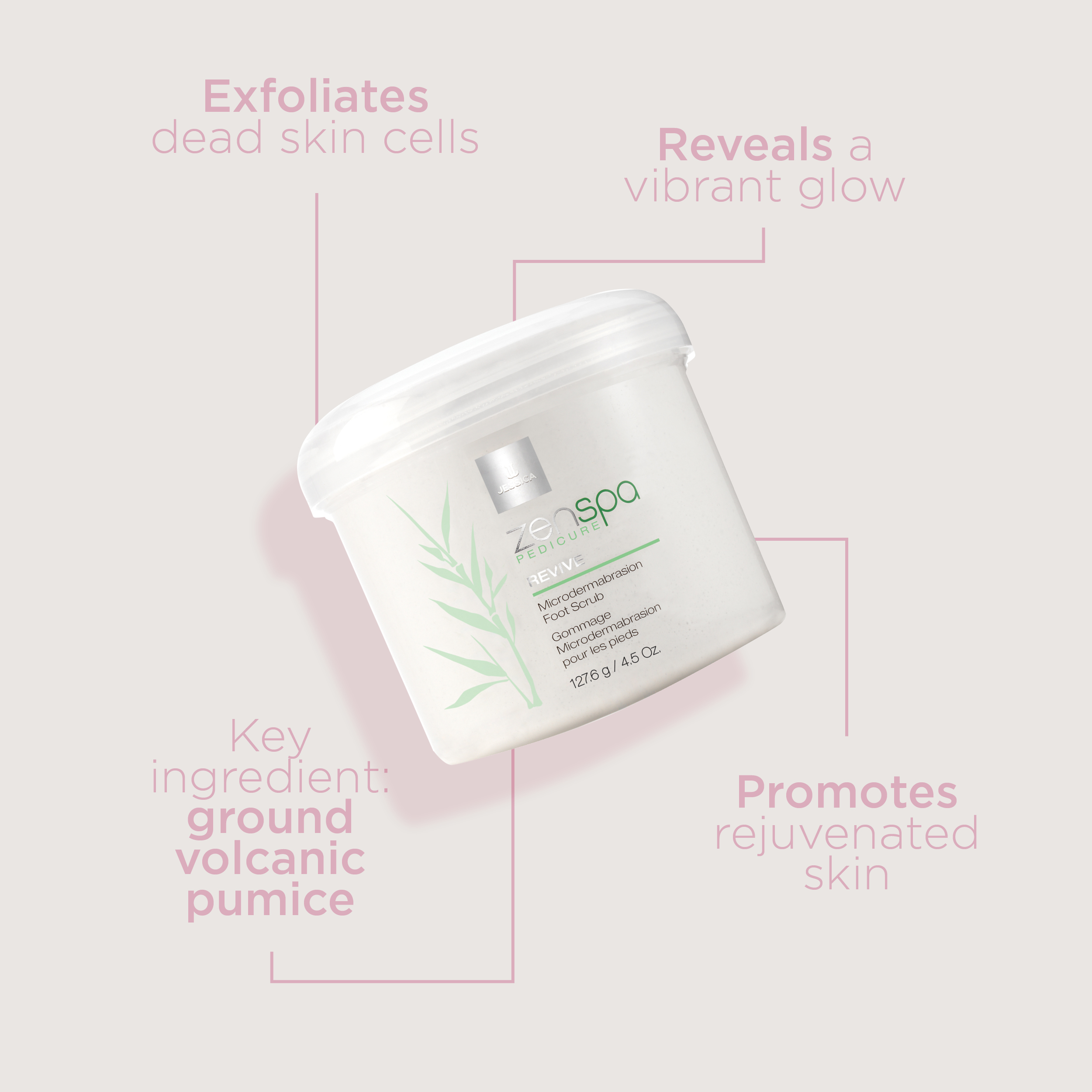 Microdermabrasion Foot Scrub Infogtaphic